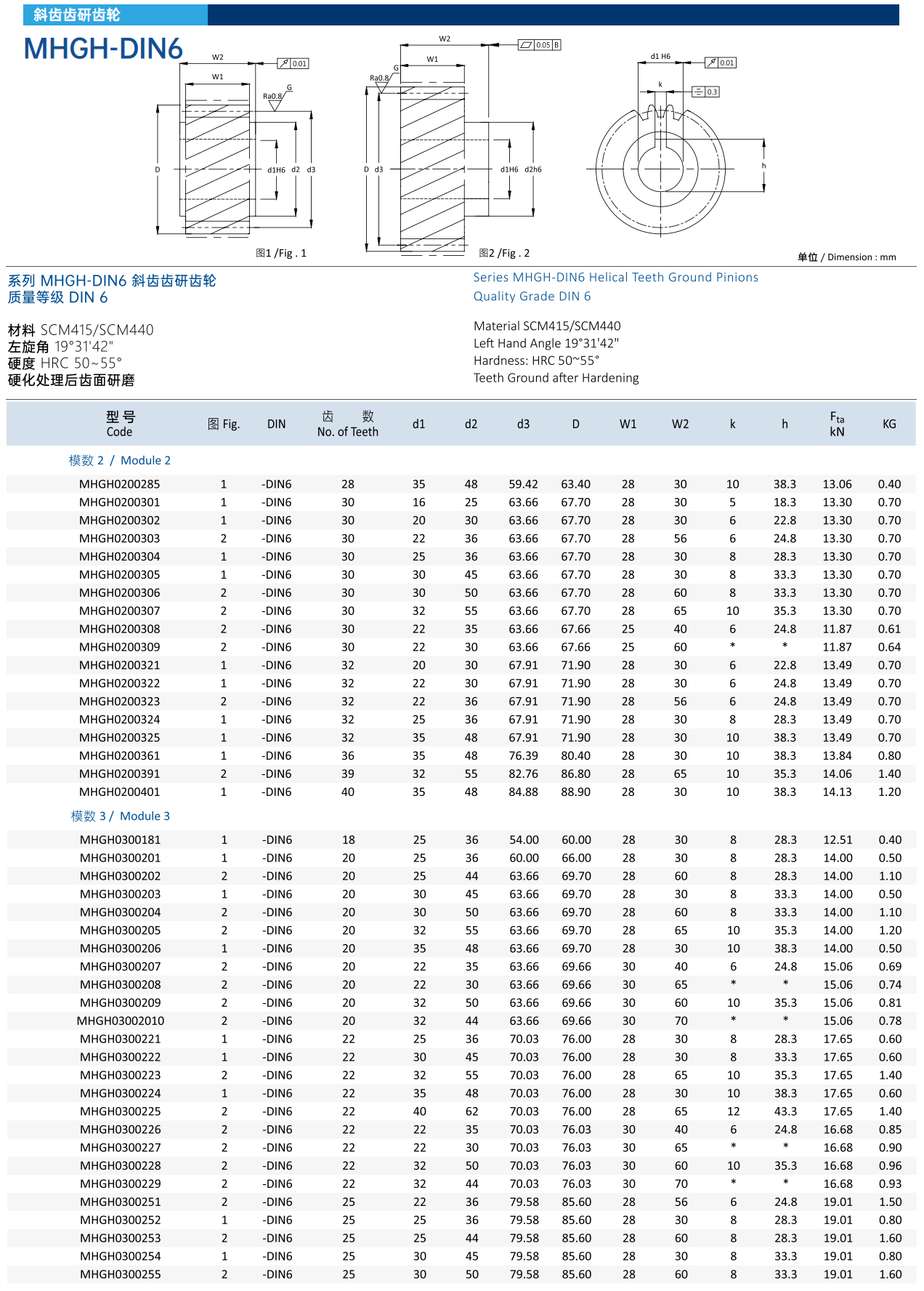 齿轮2.png