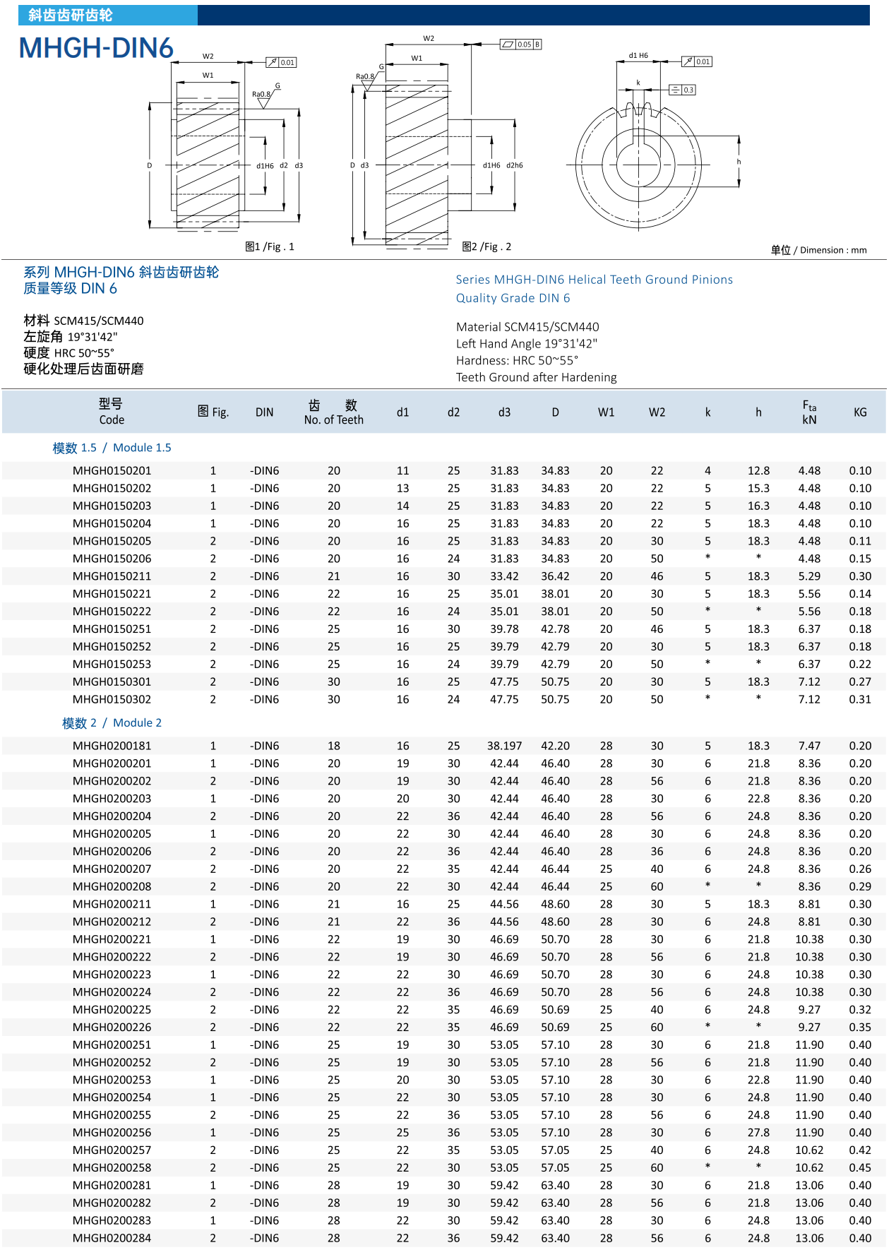 齿轮1.png